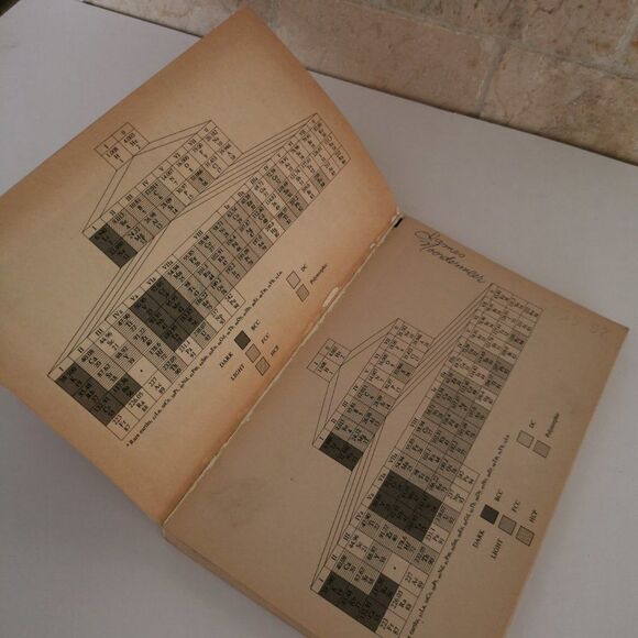 1964 Structure and Properties of Materials Vol III Mechanical Behaviour Book - Picture 3 of 9